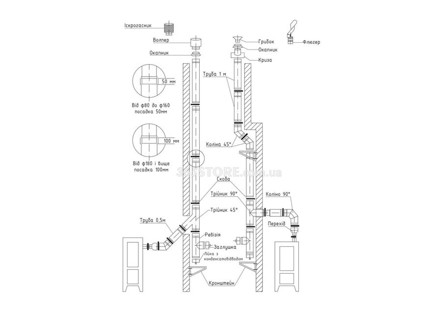 Труба-радіатор димохідна ВЕНТ УСТРІЙ з нержавіючої сталі Ø220, 50 см, 1,0 мм - VU-R-D220-0,5-1,0