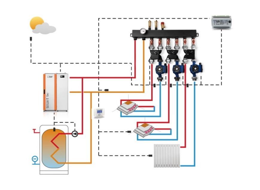 Твердотопливный котел HKS LAZAR SmartFire 11kW/50L COMPACT - SF1150C