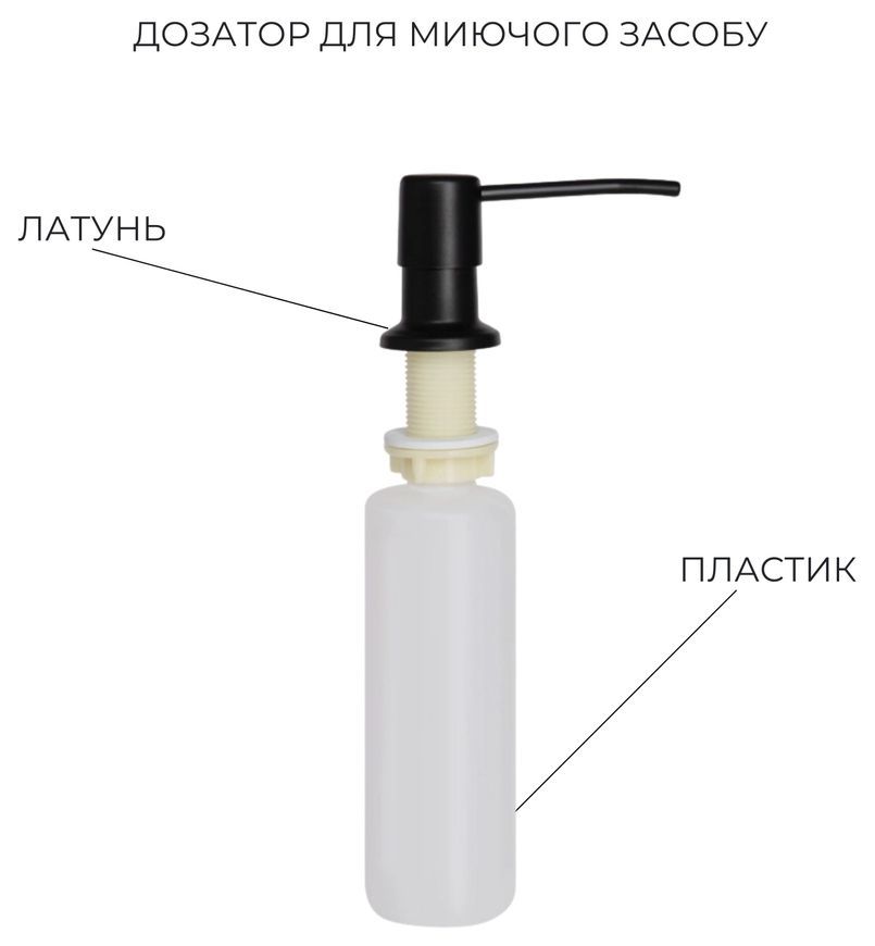 Кухонная мойка Lidz Handmade H7849BR PVD Brushed Black 3,0/1,0 LDH7849BRPVD43625 черная - LDH7849BRPVD43625