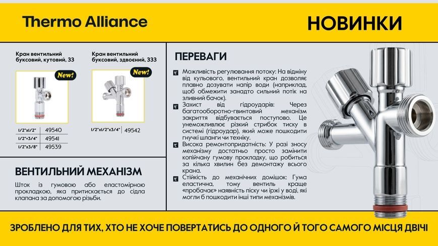 Кран приборный вентельный угловой Thermo Alliance Forte 1/2" НР латунь TAF341W1515