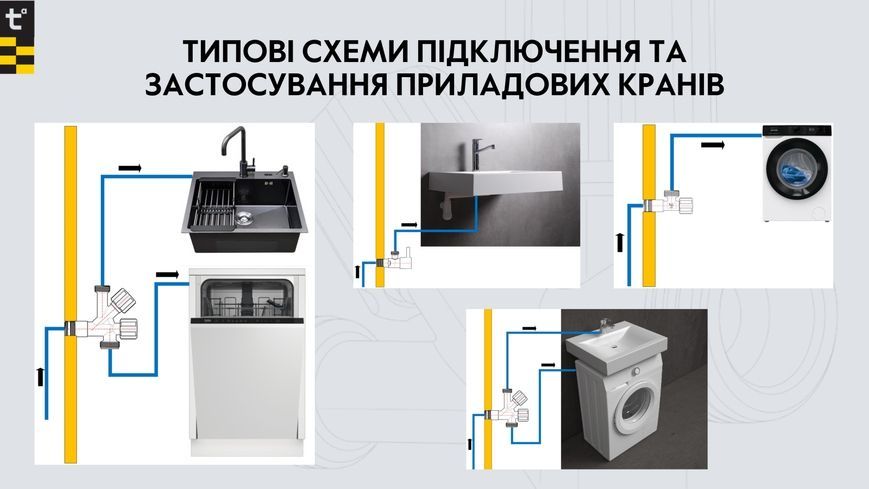 Кран приборный вентельный угловой Thermo Alliance Forte 1/2"Н&times;3/4"Н латунь TAF341W1520