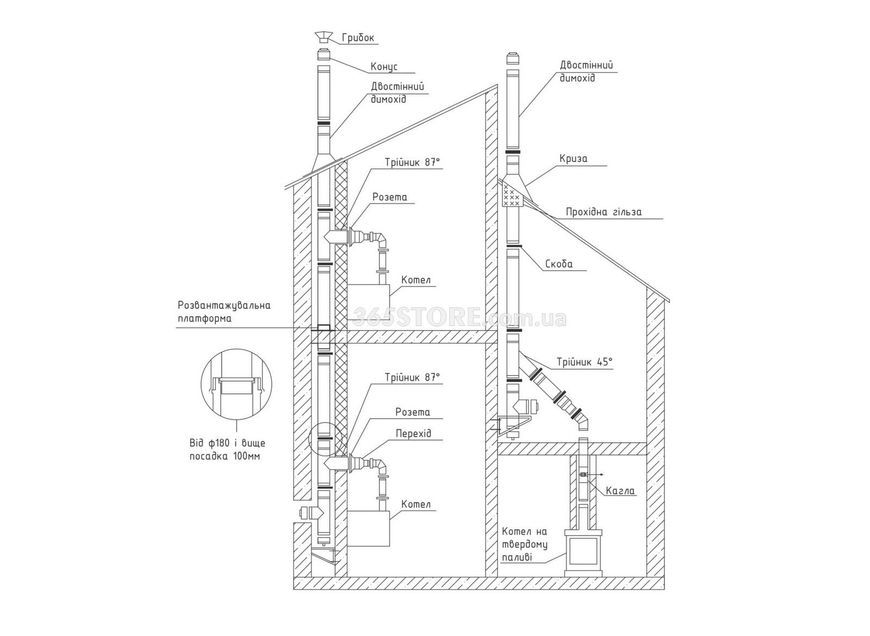 Тройник термо (сэндвич) дымоходный ВЕНТ УСТРИЙ из нержавеющей стали &Oslash;230/300, 45&deg;, 1,0 мм - VU-Tr-U-D230-45-1,0