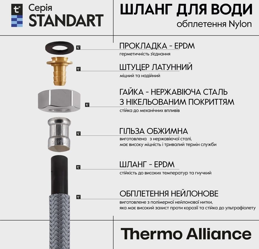 Шланг для підключення змішувача (пара) Thermo Alliance Standart 40 см NYLON M10x1/2"ВР TAS386W40