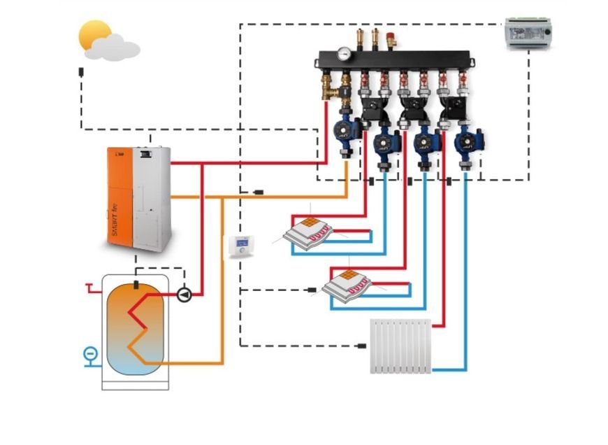 Твердопаливний котел HKS LAZAR SmartFire 15kW/240L - SF15240