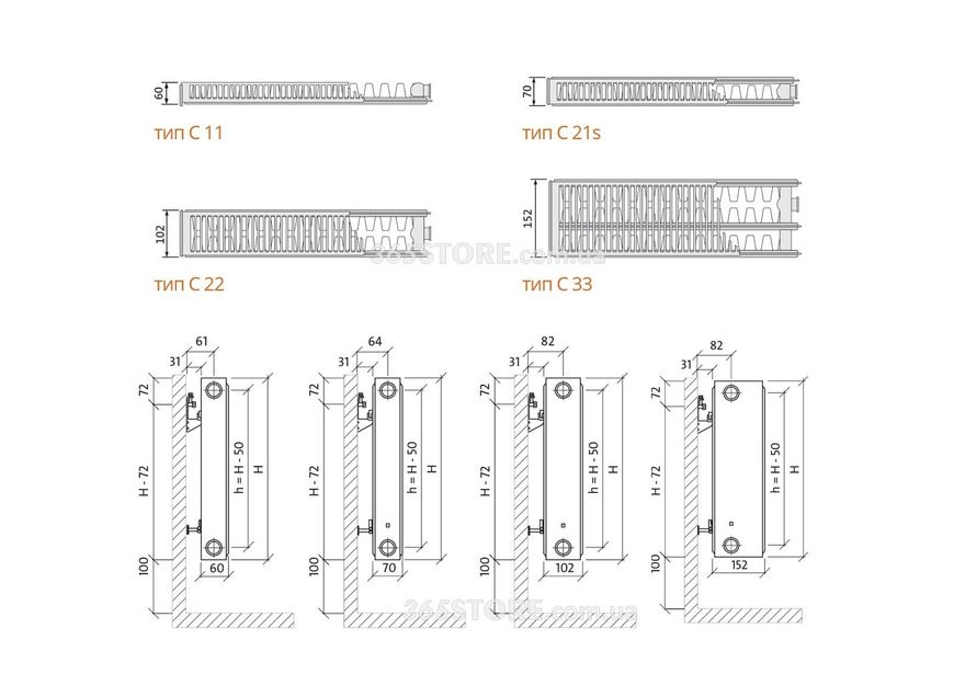 Радиатор стальной PURMO Compact 33 (500×1000) мм - PC33-50-100