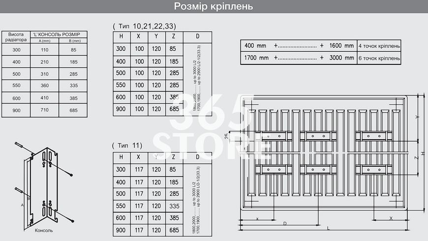 Радіатор сталевий TERMOPLUS Classik 22 500×900 мм бокове підключення - K22-50-090
