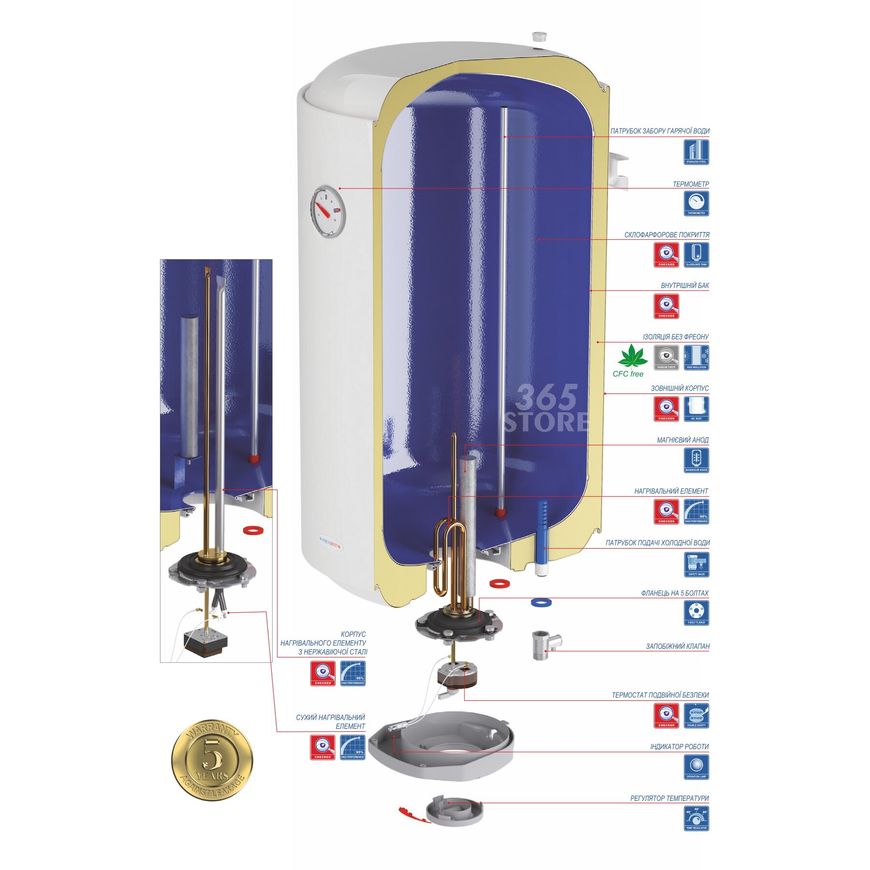 Электрический водонагреватель AQUAHOT 150 л. мокрый ТЭН 1,5 кВт (142614020105041) - AQHEWHV150
