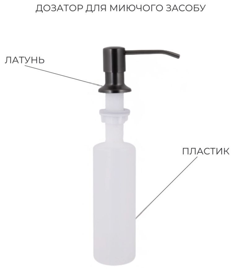 Кухонная мойка интегрированная Lidz Handmade H4545HB Decor Black PVD Honeycomb + корзина K01B LDH4545HDECBLM4943850958 - LDH4545HDECBLM4943850958