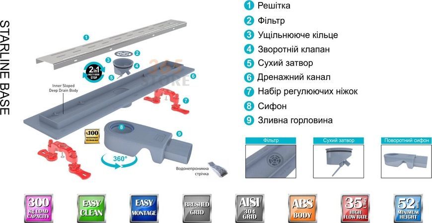 Трап VALTEMO Starline Base з комбінованим затвором 700 мм - VLD-562325