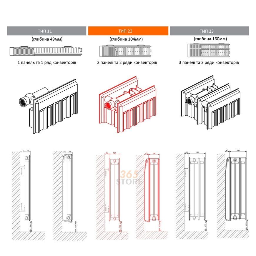 Радиатор стальной DAYLUX 22 (500x1600) мм нижнее подключение - D225001600VK