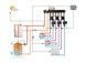 Твердопаливний котел HKS LAZAR SmartFire 15kW/50L COMPACT - SF1550C - 13