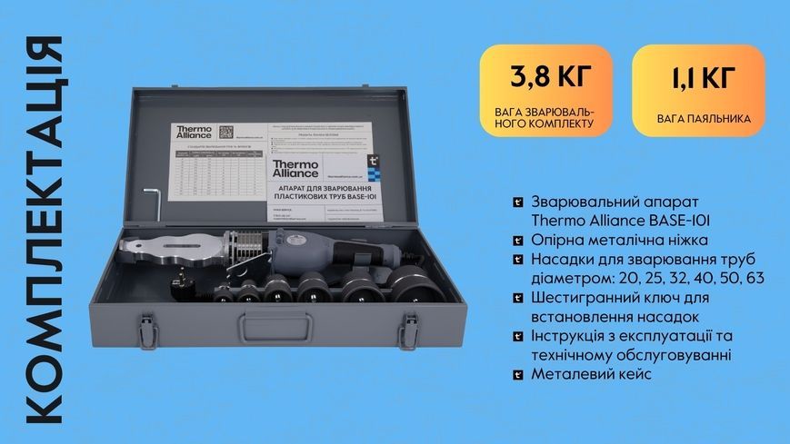 Паяльник Thermo Alliance механический для пайки пластиковых труб PPR &Oslash;20-63 1500 W BASE-101