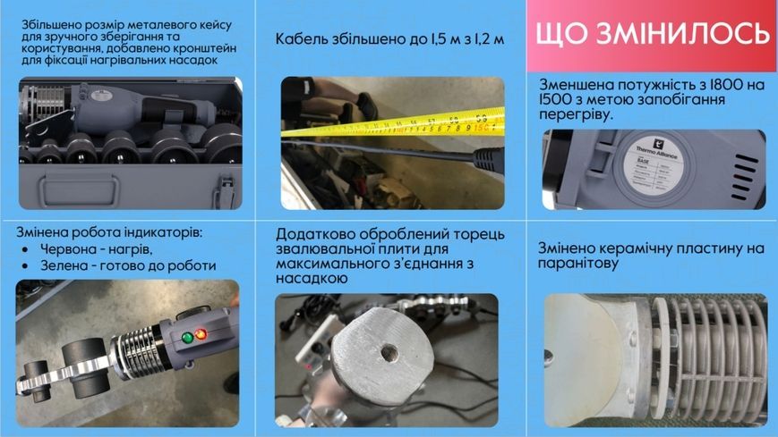 Паяльник Thermo Alliance механический для пайки пластиковых труб PPR &Oslash;20-63 1500 W BASE-101