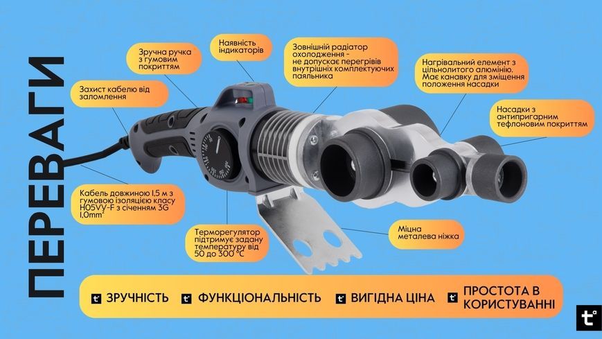 Паяльник Thermo Alliance механический для пайки пластиковых труб PPR &Oslash;20-63 1500 W BASE-101