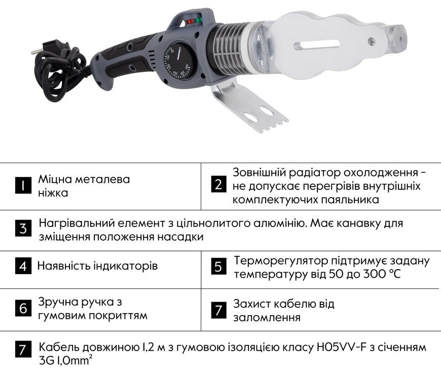 Паяльник Thermo Alliance механический для пайки пластиковых труб PPR &Oslash;20-63 1500 W BASE-101