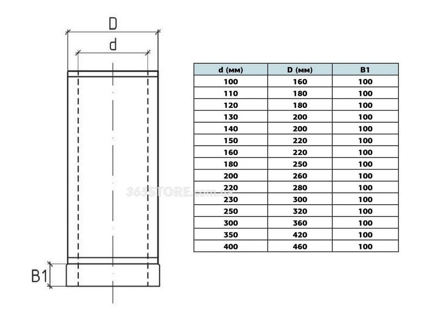 Труба термо (сэндвич) дымоходная ВЕНТ УСТРИЙ из нержавеющей стали &Oslash;220/280, 50 см, 1,0 мм - VU-T-U-D220-0,5-1,0