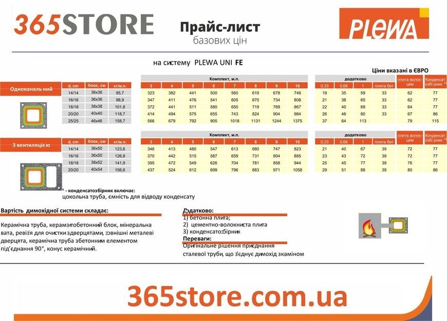 Димохід керамічний PLEWA UNI FE - UNI-FE