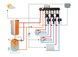Твердотопливный котел HKS LAZAR SmartFire 11kW/130L - SF11130 - 10