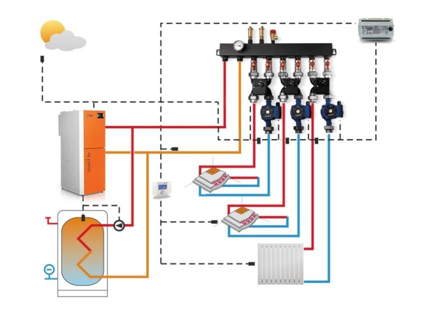 Твердотопливный котел HKS LAZAR SmartFire 11kW/130L - SF11130