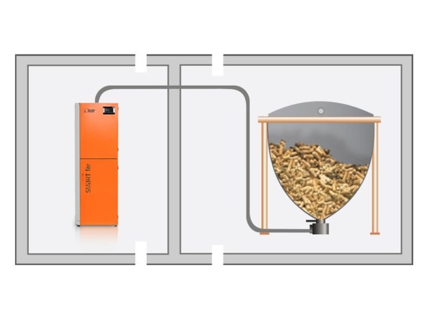 Твердотопливный котел HKS LAZAR SmartFire 11kW/130L - SF11130