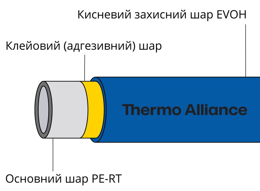 Труба Thermo Alliance Spain PE-RT EVOH BLUE 16х2 мм (600 м) SD00052688