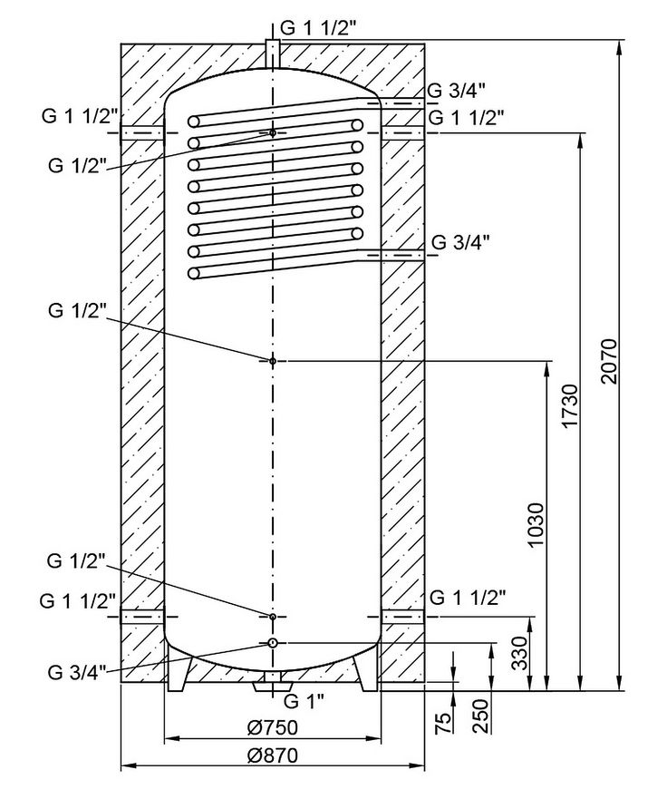 Теплоаккумулятор THERMO ALLIANCE TAI-10 750 1,4м2 60мм (734л.) - SD00044721
