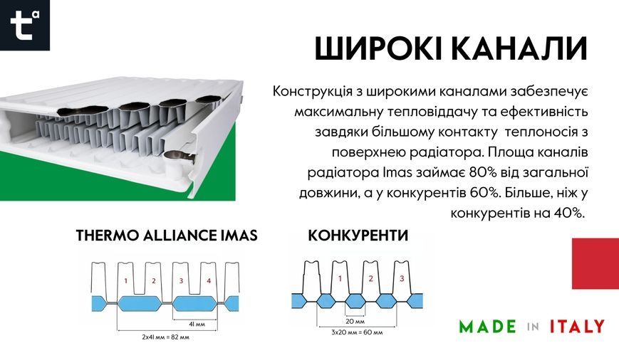 Радіатор сталевий Thermo Alliance IMAS 11 тип 600х800 бічне підключення 981 Вт TAI11600800K - TAI11600800K