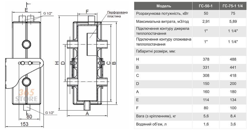 Гідравлічний розподільник (гідрострілка) THERMO ALLIANCE 1" 1/4 75 кВт - SD00044846
