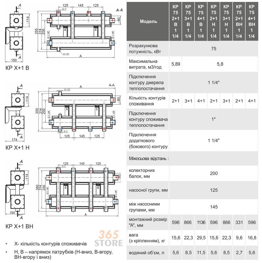 Колекторна балка THERMO ALLIANCE 1" 1/4 75 кВт 2+1 (верх) - SD00044849