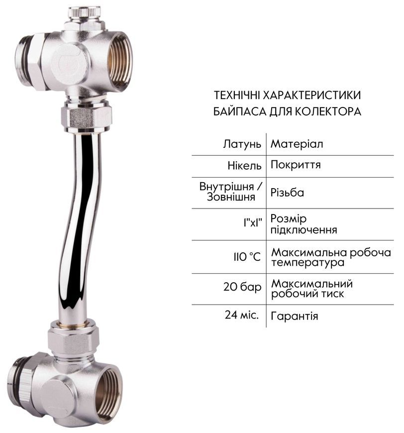 Байпас для колектора (з'єднання проміжне) SD FORTE 1" SF004W25 - SF004W25