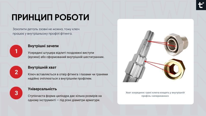 Багатоступеневий ключ для американок Thermo Alliance Standart STD-412