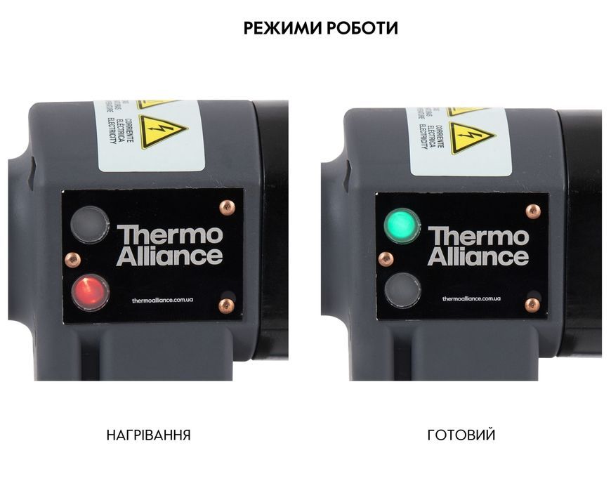 Паяльник автоматичний Thermo Alliance для паяння пластикових труб PPR &Oslash;20-32 600 Вт STD-101