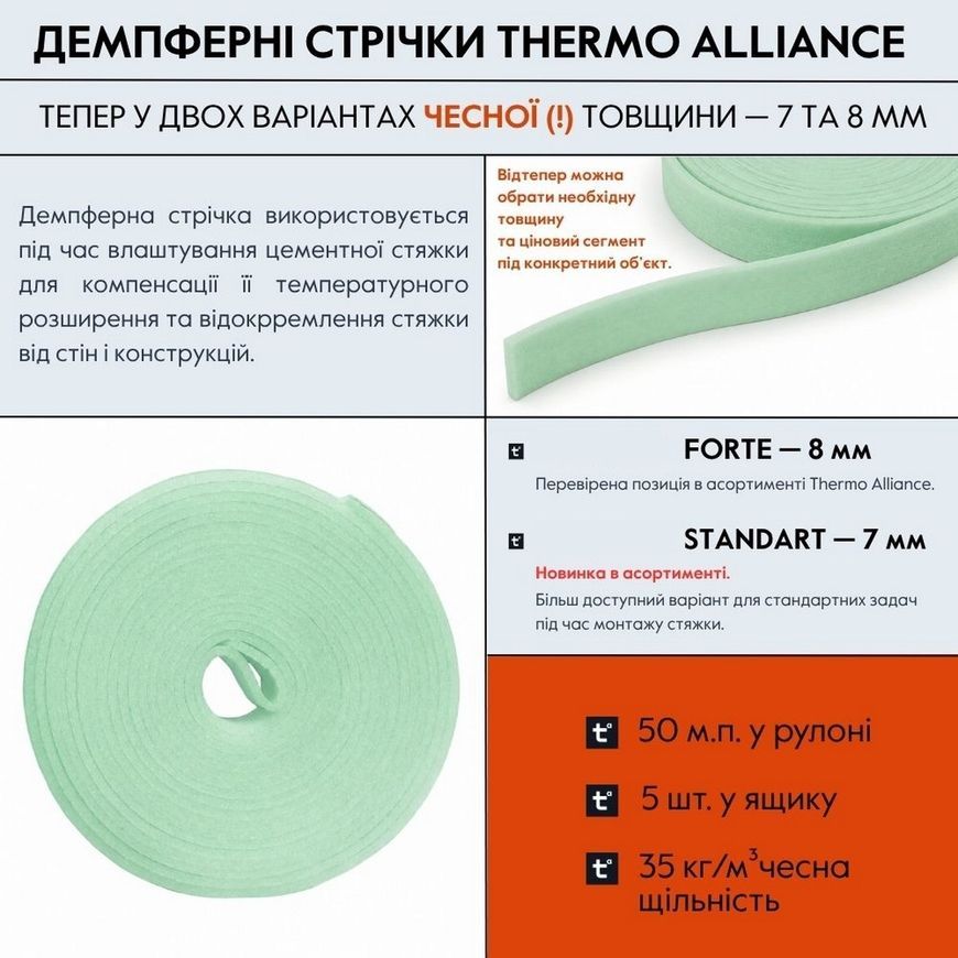Демпферна стрічка Thermo Alliance Standart 7 мм (50 м.п.) для цементної стяжки TA154Т7