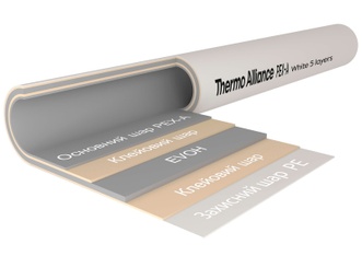 Труба Thermo Alliance Spain PEX-A EVOH WHITE 16х2 мм 5 шарів 600 м SD00053080