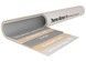 Труба Thermo Alliance Spain PEX-A EVOH WHITE 16х2 мм 5 слоев 600 м SD00053080