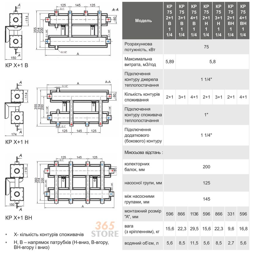 Колекторна балка THERMO ALLIANCE 1" 1/4 75 кВт 3+1 (низ) - SD00044853
