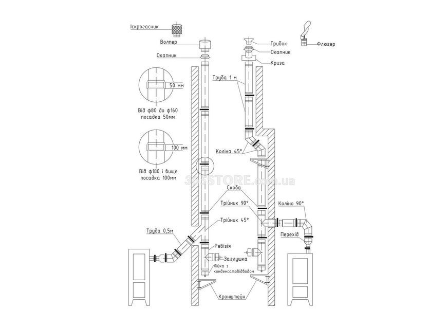 Колено дымоходное ВЕНТ УСТРИЙ из нержавеющей стали &Oslash;220, 45&deg;, 0,8 мм - VU-K-N-D220-45-0,8
