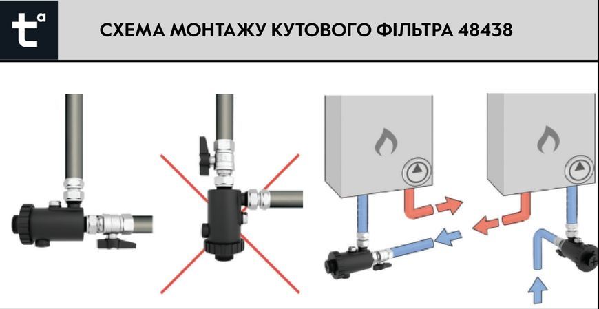 Фільтр-дешламатор Thermo Alliance Forte 3/4" з магнітом, кутовий TAF420G20