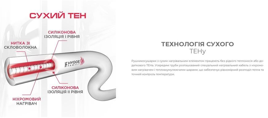 Рушникосушарка електрична Hygge Family HF Slim 1170х140 чорна матова 3.164.045618.BM - 3.164.045618.BM