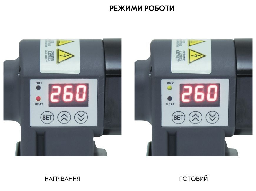Паяльник з дисплеєм автоматичний Thermo Alliance для паяння пластикових труб PPR &Oslash;20-32 600 W PRO-101