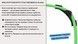 Фіксатор повороту Thermo Alliance Standart пластиковий (14-18 мм) TAS370W16