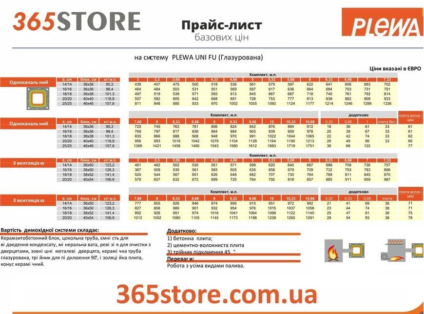 Димохід керамічний PLEWA UNI FU - UNI-FU