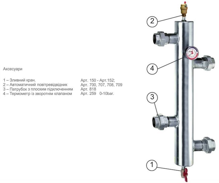 Гідрострілка ICMA 1" №C303 - 92C303AF06