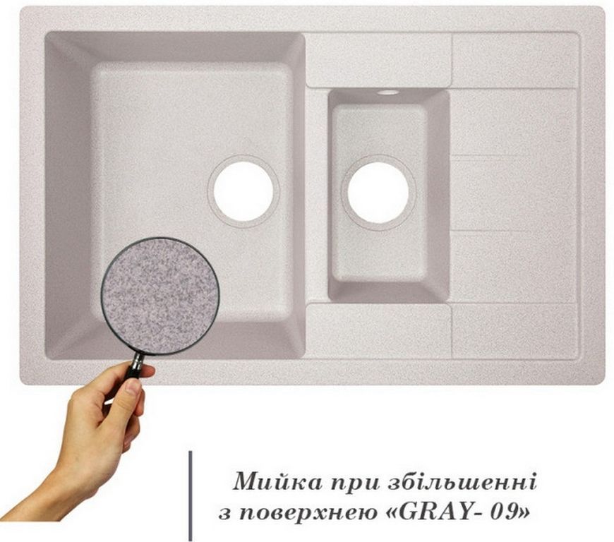 Кухонная мойка с дополнительной чашей LIDZ 780x495/200 GRA-09 (LIDZGRA09780495200) - LIDZGRA09780495200