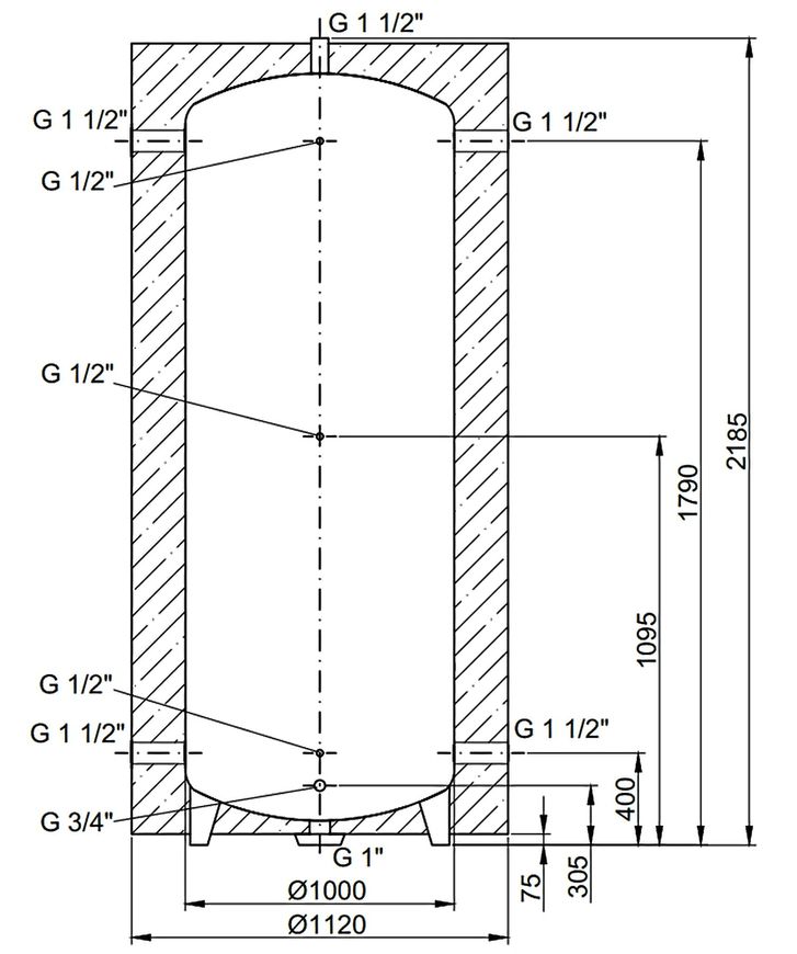 Теплоакумулятор THERMO ALLIANCE TA-ТАМ-00 1500 (1357 л) з ізоляцією 60 мм TAТАМ001500(60) - TAТАМ001500(60)