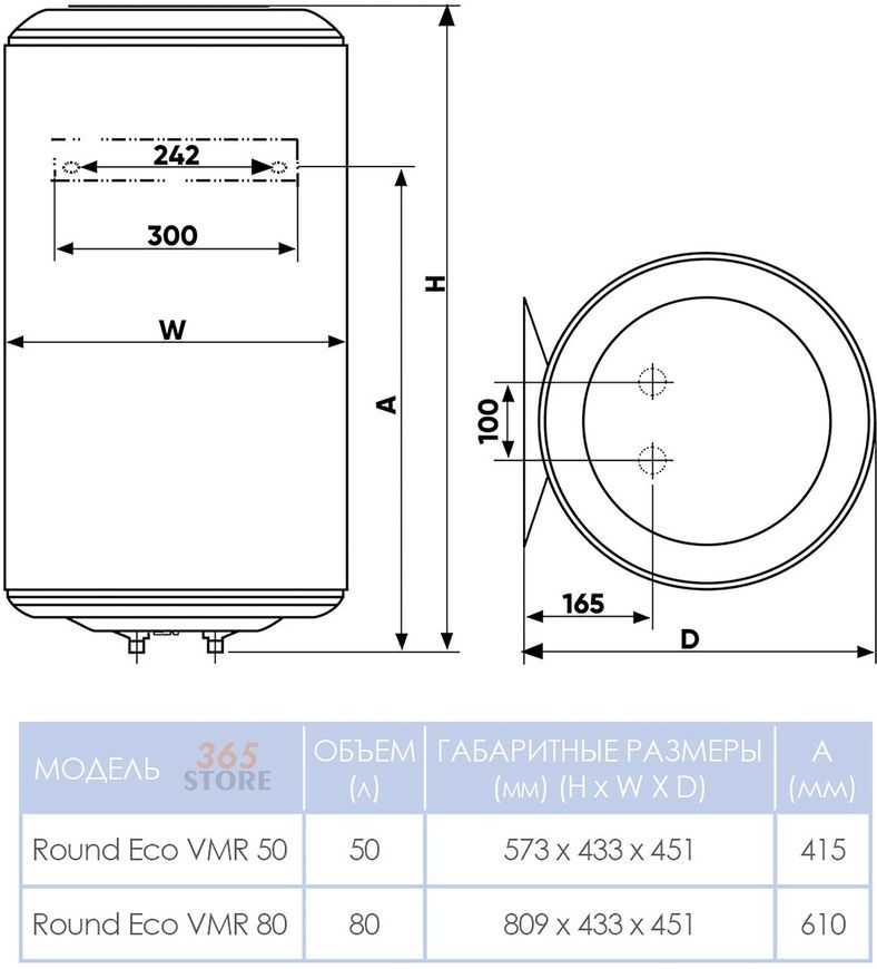 Електричний водонагрівач ATLANTIC ROUND ECO 80 VMR - 832005