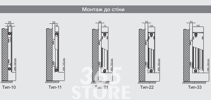 Радиатор стальной TERMOPLUS Classik 22 600&times;2000 мм боковое подключение - K22-60-200