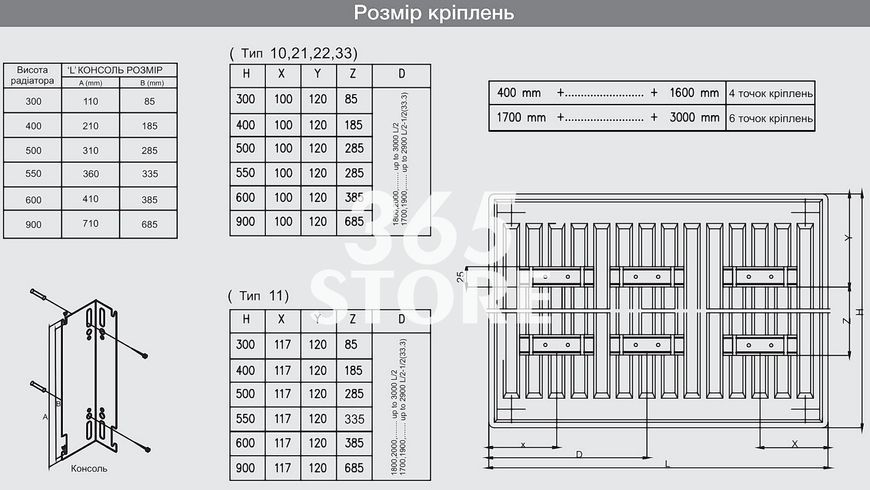 Радиатор стальной TERMOPLUS Classik 22 600&times;2000 мм боковое подключение - K22-60-200
