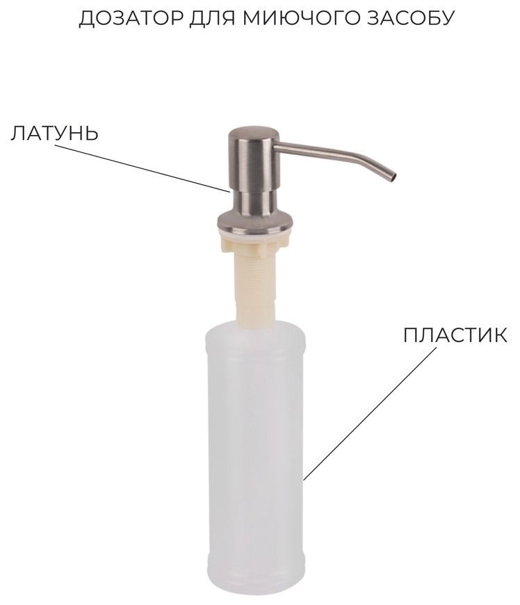 Кухонная мойка LIDZ Handmade H4050 Brushed Steel 3,0/1,0 дозатор, корзина LDH4050BRU3925847516 - LDH4050BRU3925847516