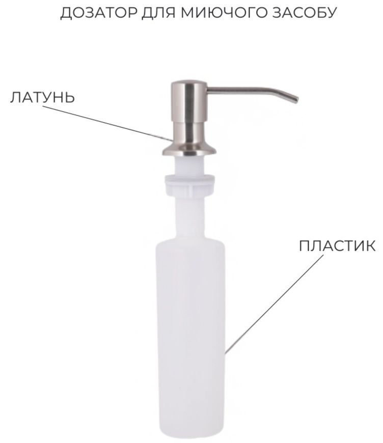 Кухонна мийка інтегрована Lidz Handmade H4545H Decor Honeycomb 2,5/0,5 мм LDH4545HDEC49437 - LDH4545HDEC49437